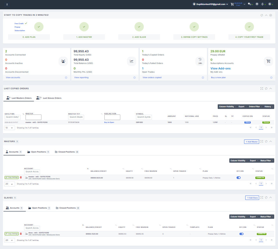 Dashboard Screenshot 2